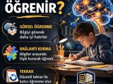 Çocuklar için Dikkat ve Hafıza Geliştirme Dersi